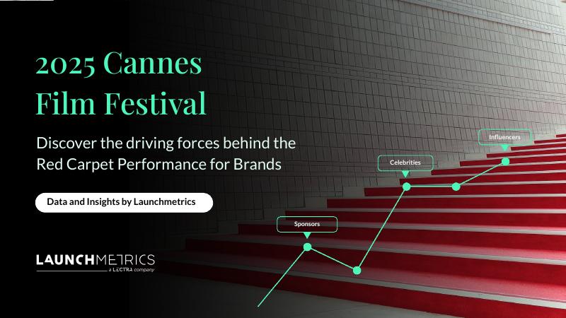 LaunchMetrics：2025年戛纳电影节：Launchmetrics的数据与见解报告（英文版）海报