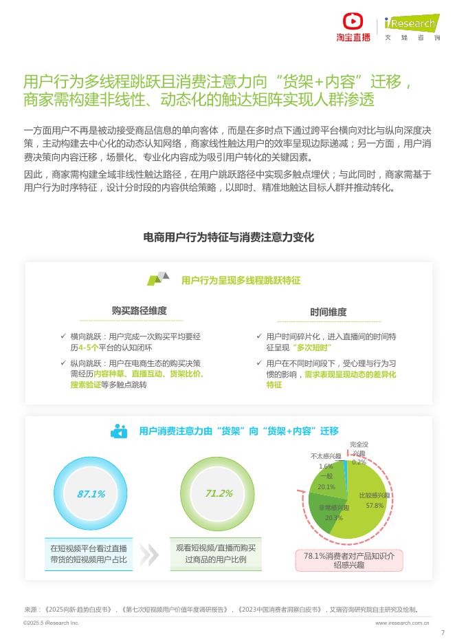 艾瑞咨询：2025年淘宝直播商家运营方法论白皮书_第7页