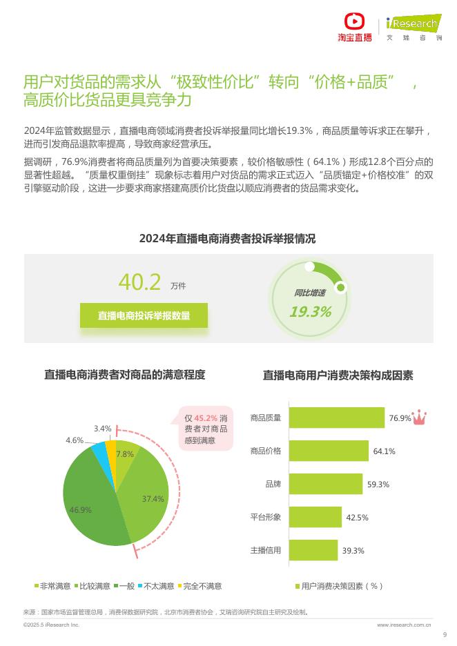 艾瑞咨询：2025年淘宝直播商家运营方法论白皮书_第9页