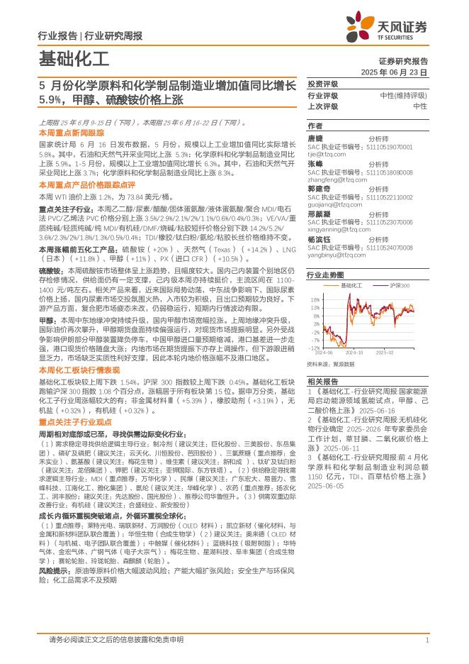 天风证券：基础化工行业研究周报：5月份化学原料和化学制品制造业增加值同比增长5.9%，甲醇、硫酸铵价格上涨海报