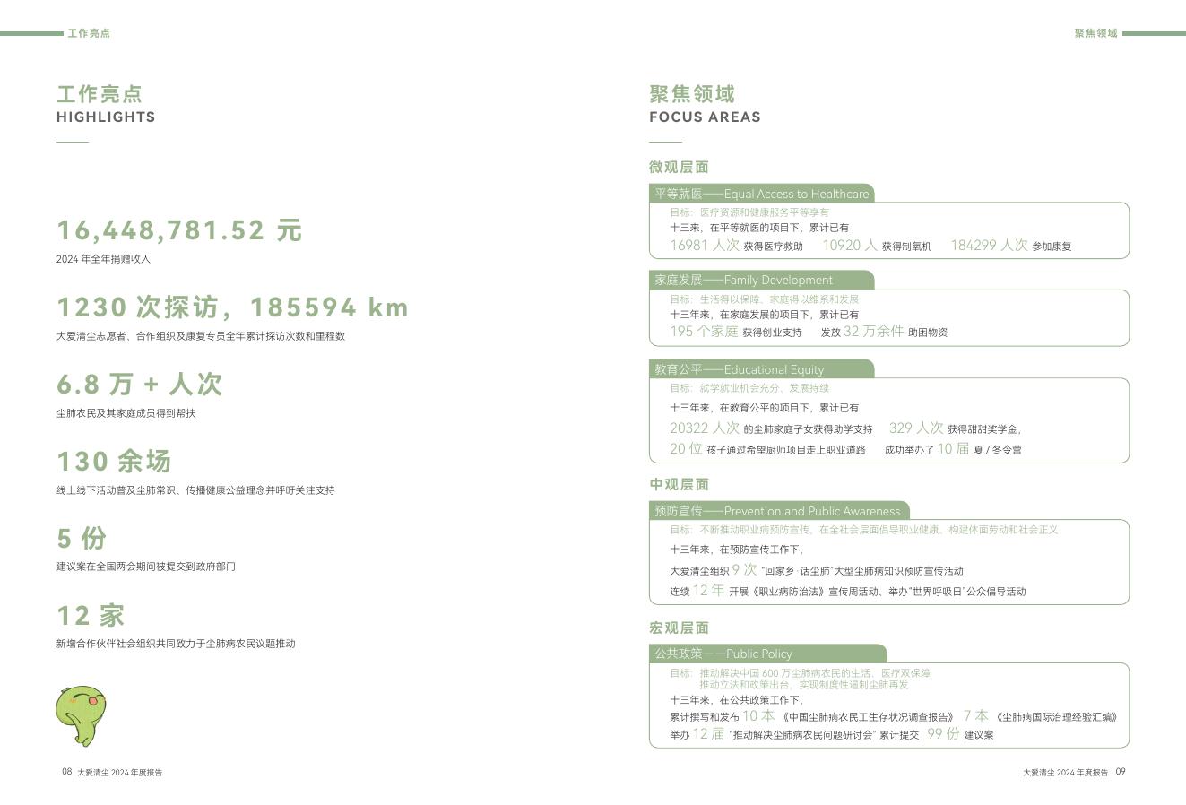 大爱清尘：2024年度报告_第6页