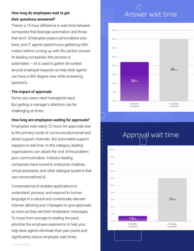 Moveworks：2025年人工智能驱动的IT团队四大战略转型报告（英文版）_第9页