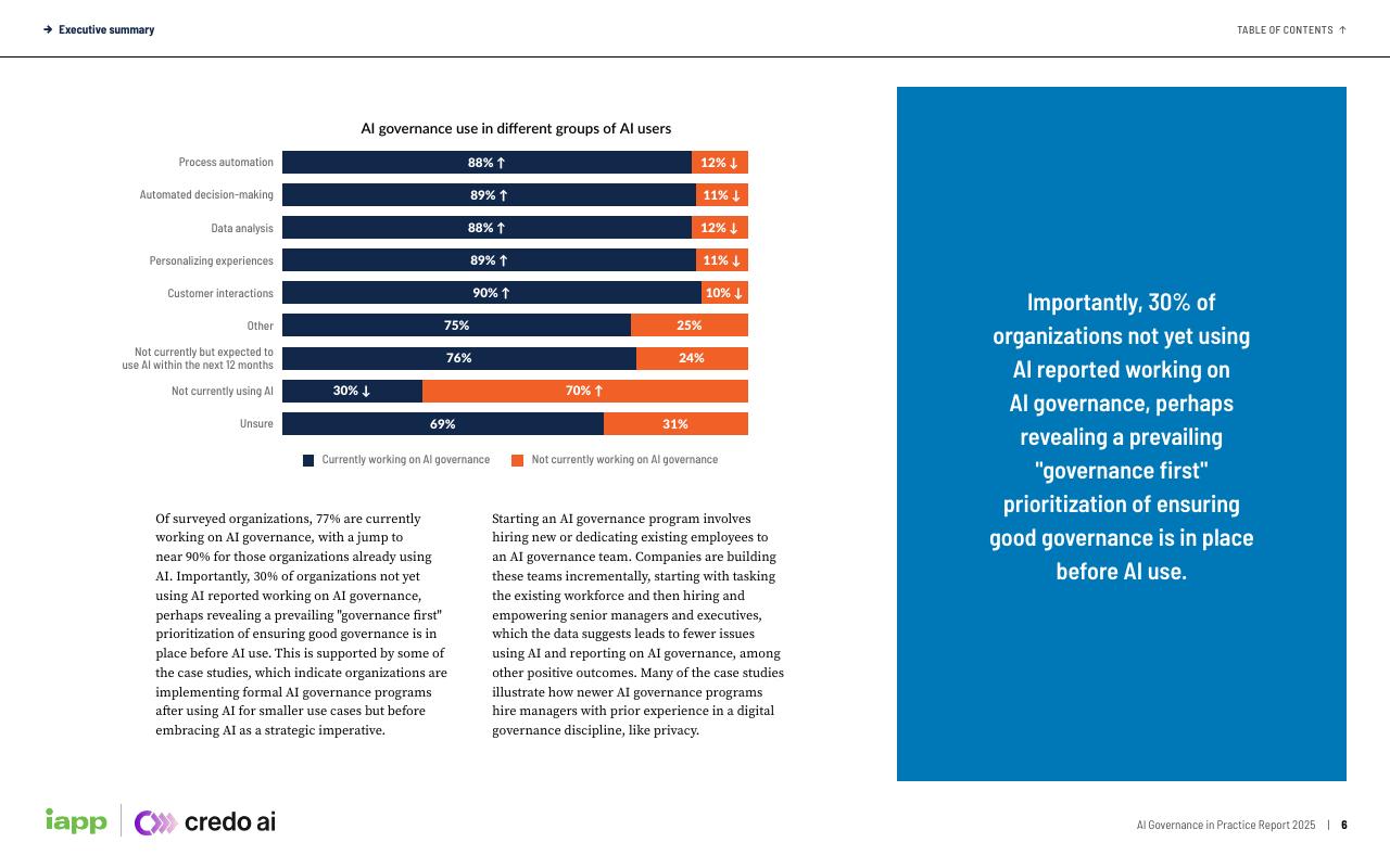 IAPP&Credo AI：2025年人工智能治理专业报告（英文版）_第6页