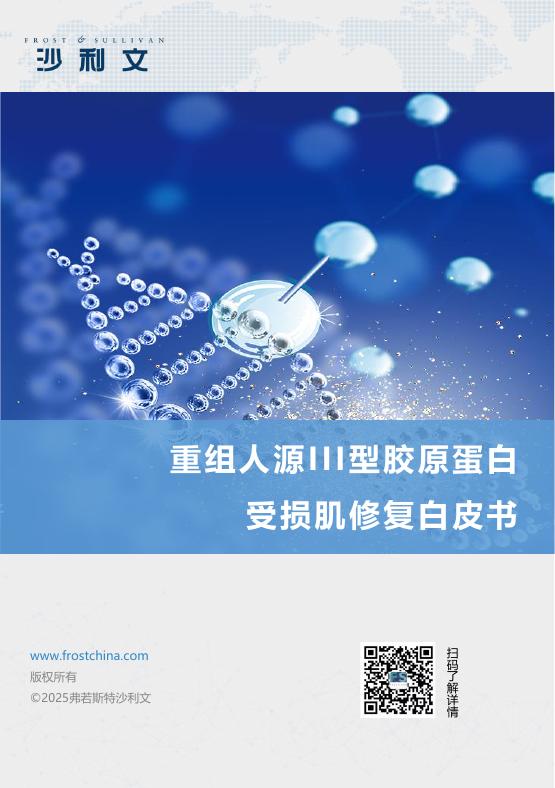 沙利文：2025年重组人源III型胶原蛋白受损肌修复白皮书海报