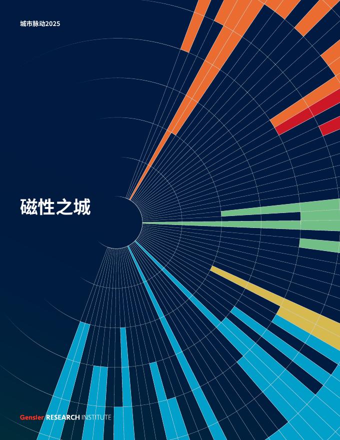 Gensler：2025年全球城市脉搏报告-磁性城市海报