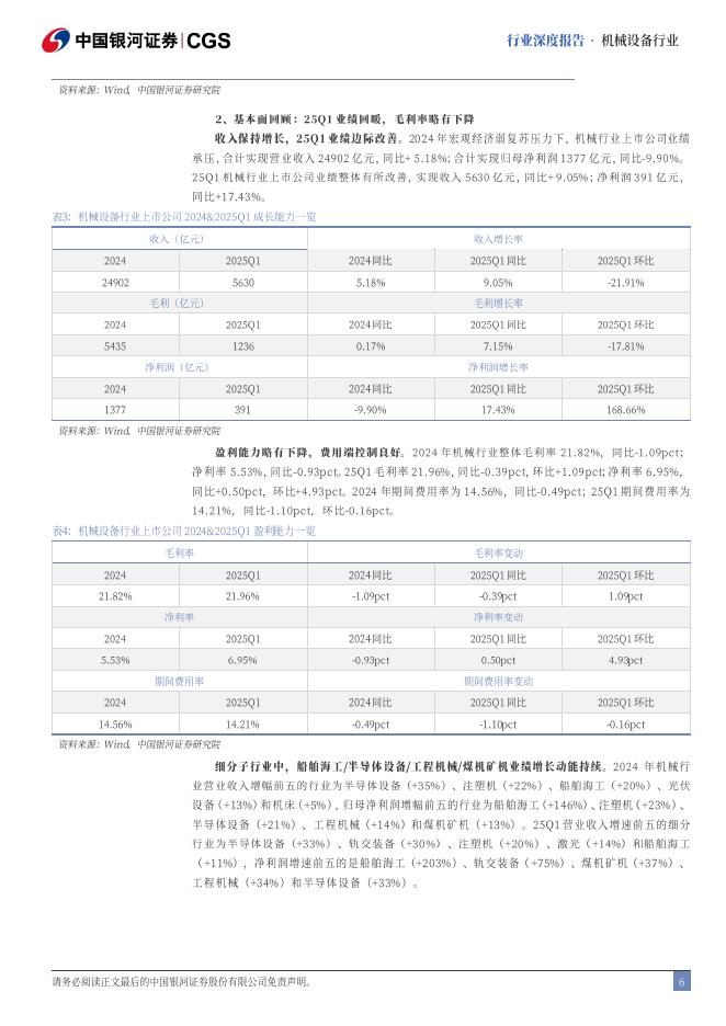 中国银河：机械行业2025年中期策略报告：持续看好新质生产力与内需复苏_第6页