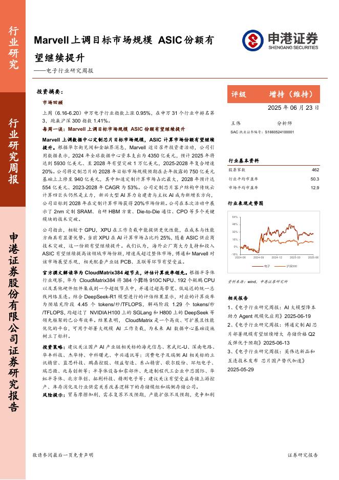 申港证券：电子行业研究周报：Marvell上调目标市场规模，ASIC份额有望继续提升海报
