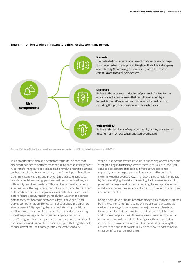 德勤：2025年人工智能助力基础设施韧性提升研究报告（英文版）_第7页