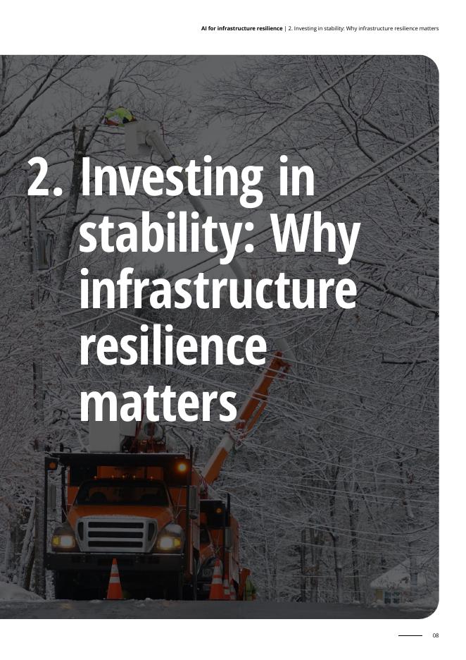 德勤：2025年人工智能助力基础设施韧性提升研究报告（英文版）_第8页