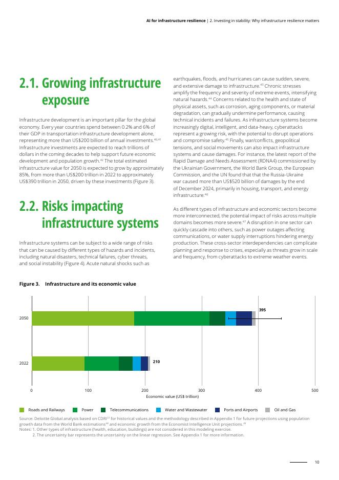 德勤：2025年人工智能助力基础设施韧性提升研究报告（英文版）_第10页