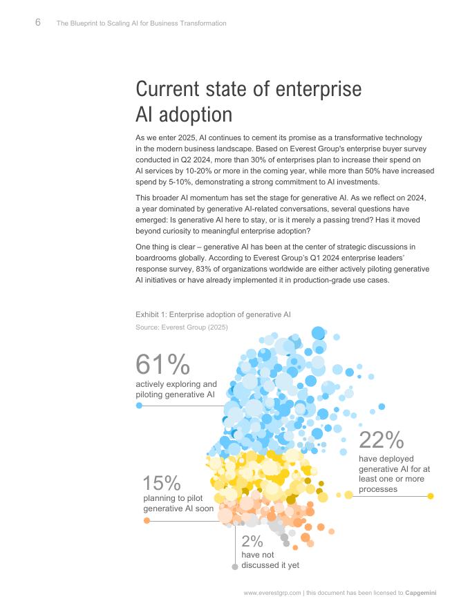 凯捷Capgemini：2025年扩展人工智能以实现业务转型的蓝图（英文版）_第8页