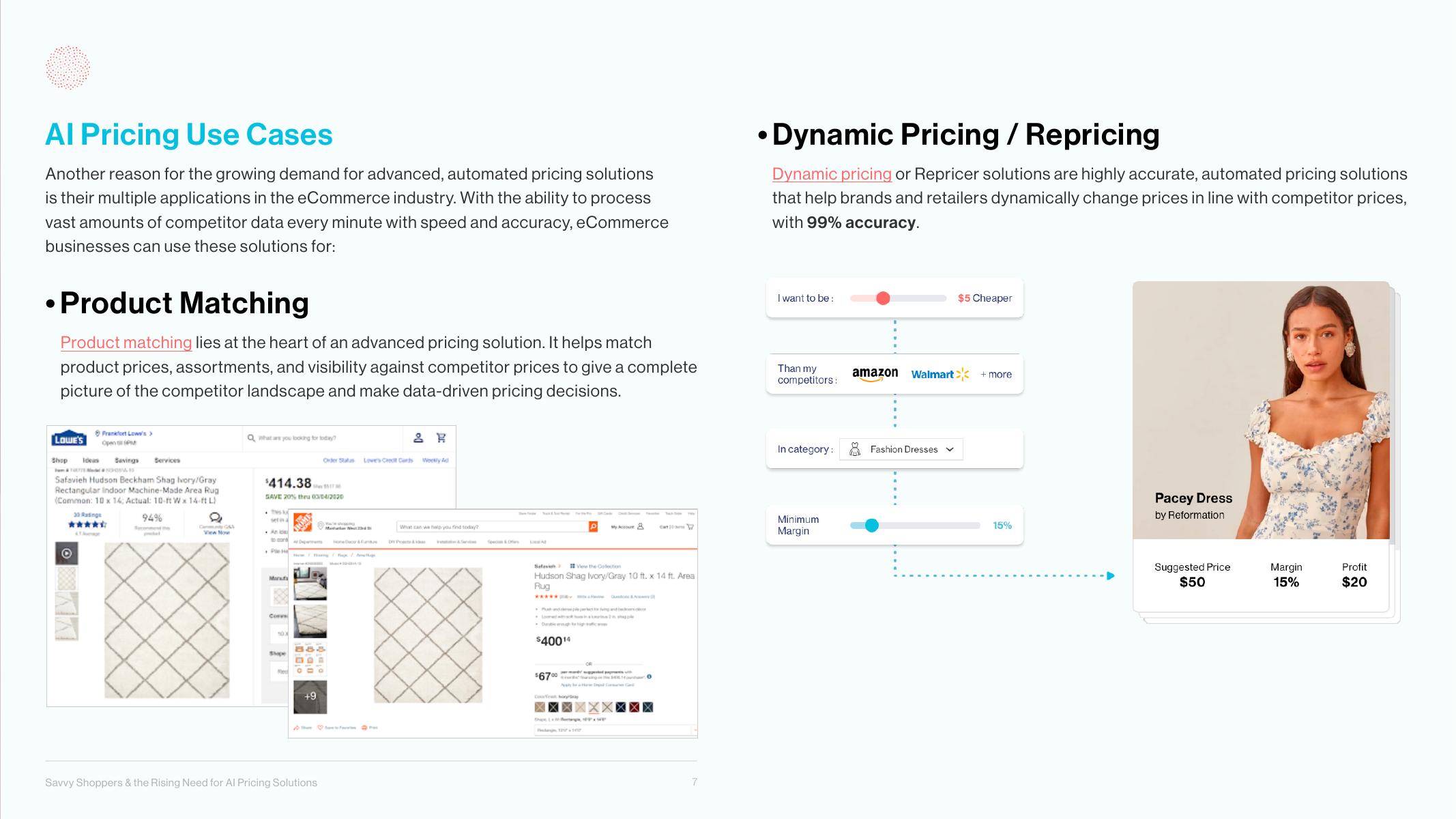 Intelligence Node：2022年精明的购物者与日益增长的对人工智能定价解决方案的需求报告（英文版）_第7页