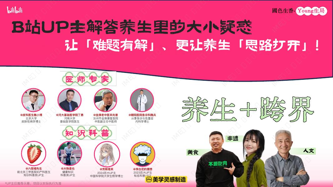 哔哩哔哩：2025年度文化养生IP-国色生香·Young生局_第6页