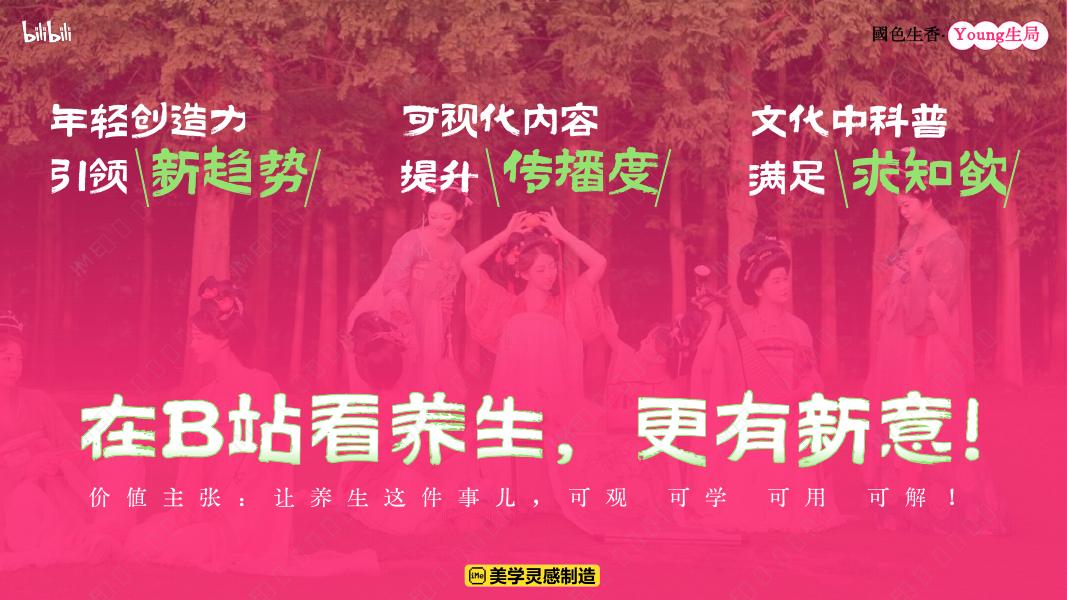哔哩哔哩：2025年度文化养生IP-国色生香·Young生局_第7页
