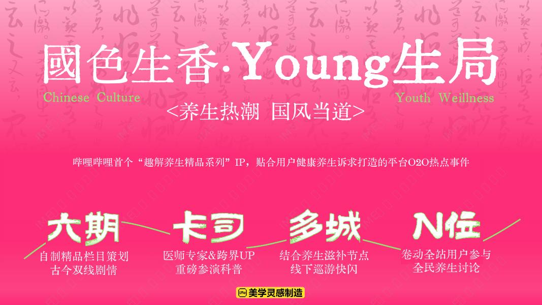 哔哩哔哩：2025年度文化养生IP-国色生香·Young生局_第10页
