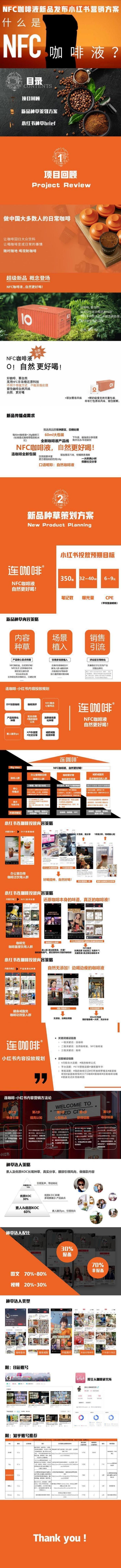 NFC咖啡液品牌小红书种草方案海报