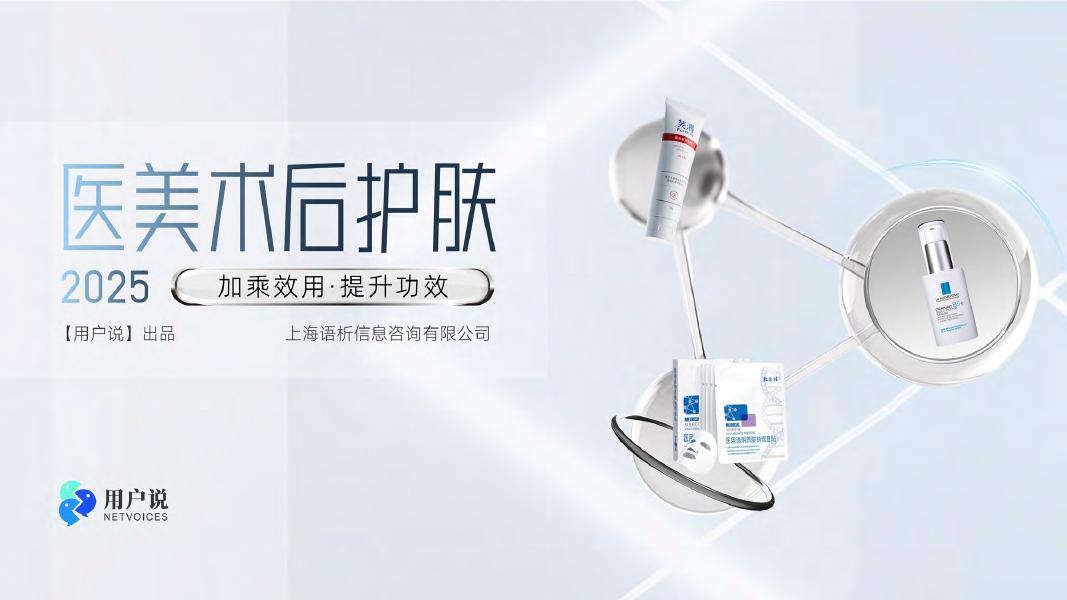 用户说：2025年医美术后护肤报告：加乘效用，提升功效海报