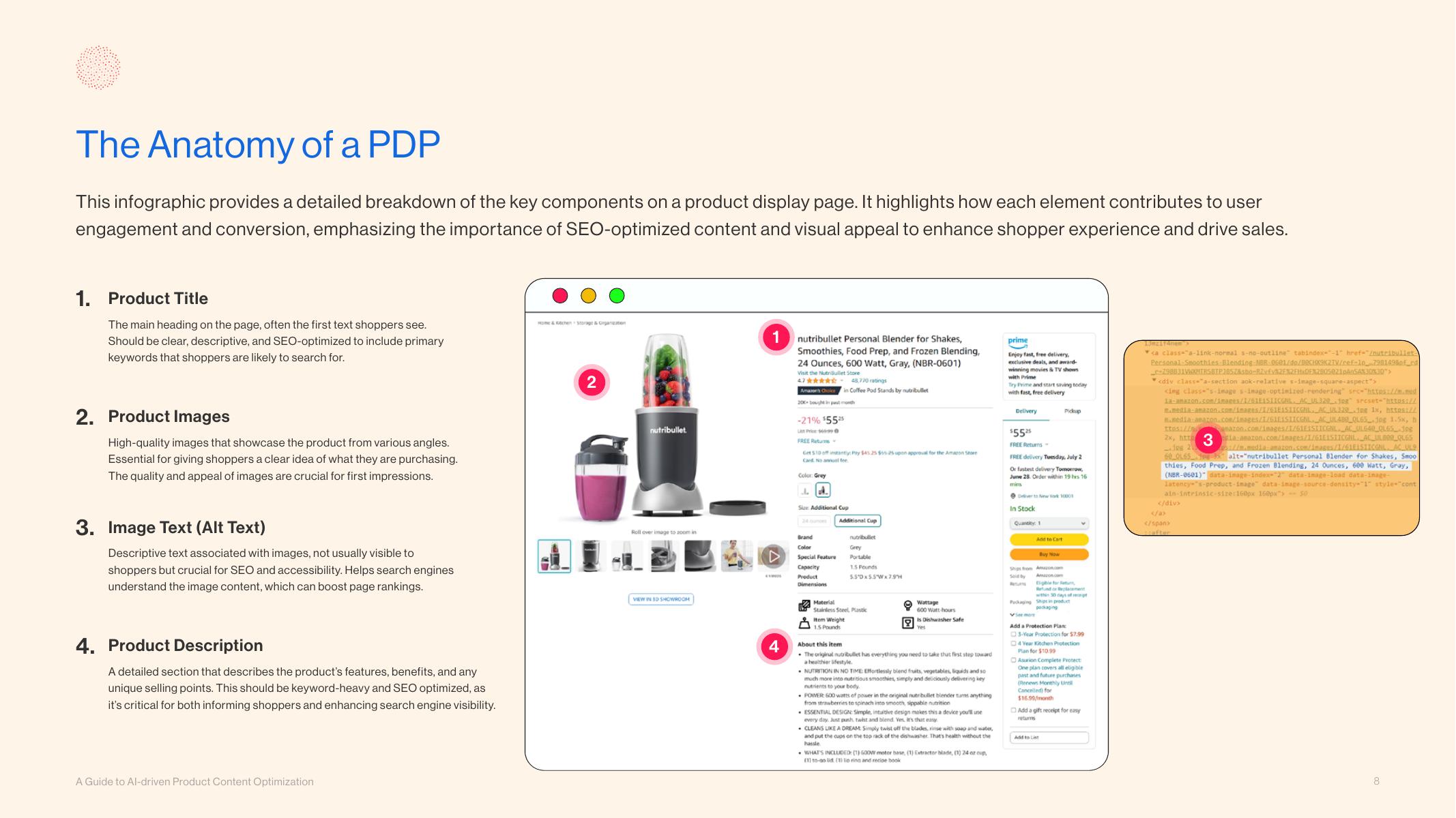 Intelligence Node：2024年人工智能驱动的产品内容优化指南报告（英文版）_第8页