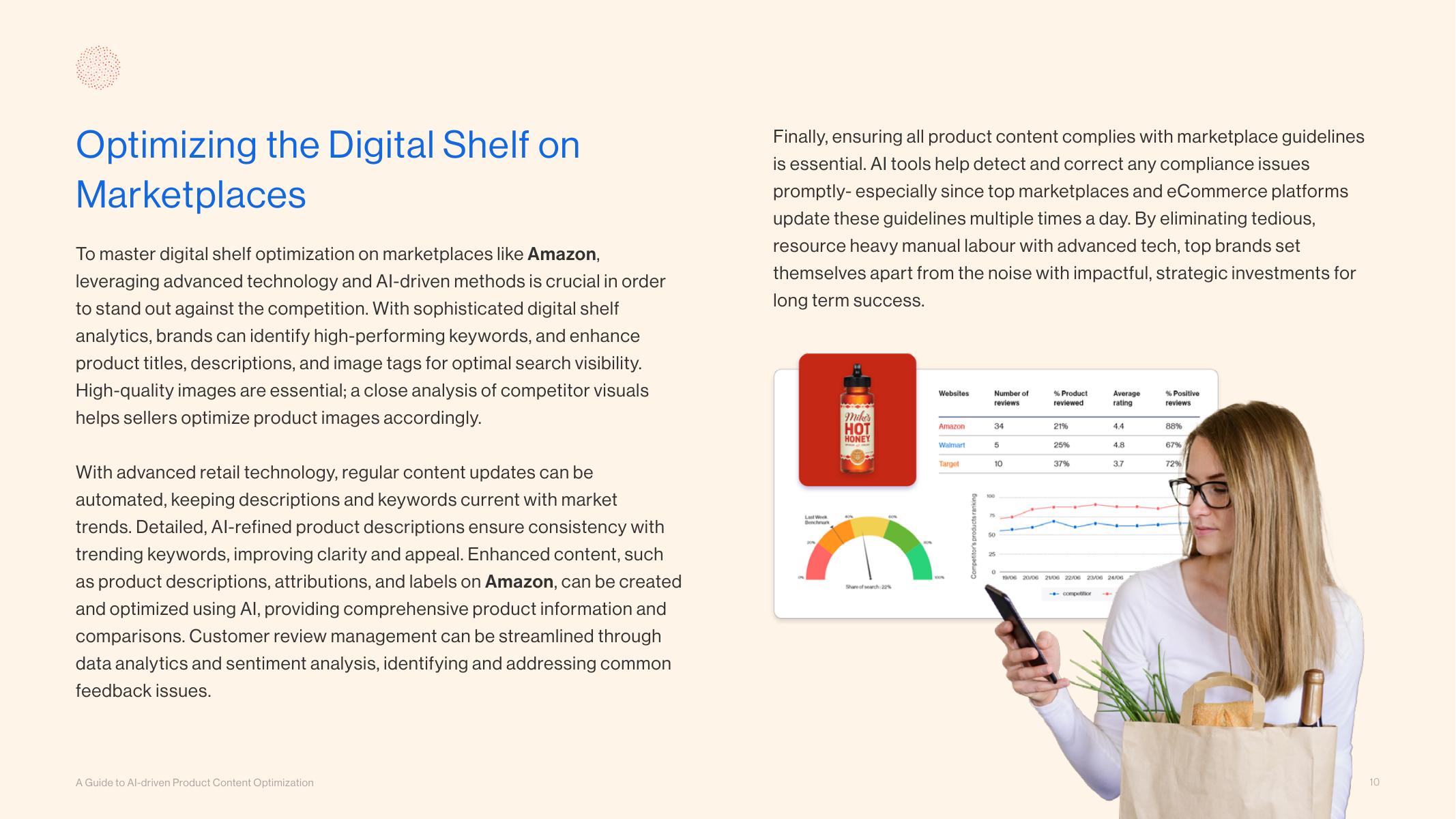 Intelligence Node：2024年人工智能驱动的产品内容优化指南报告（英文版）_第10页