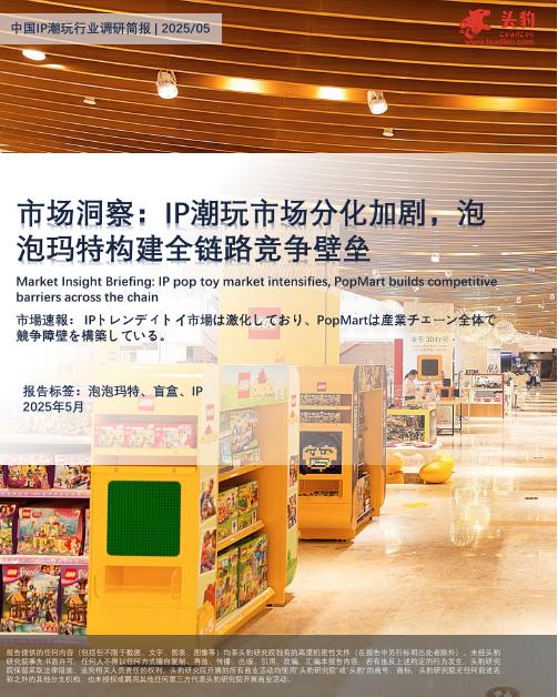 头豹研究院：中国IP潮玩行业调研简报：市场洞察：IP潮玩市场分化加剧，泡泡玛特构建全链路竞争壁垒海报