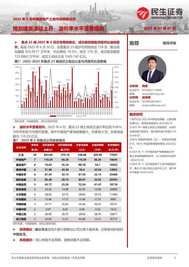 民生证券：2025年6月中国房地产土地市场数据点评：规划建面波动上升，溢价率水平显著提高海报