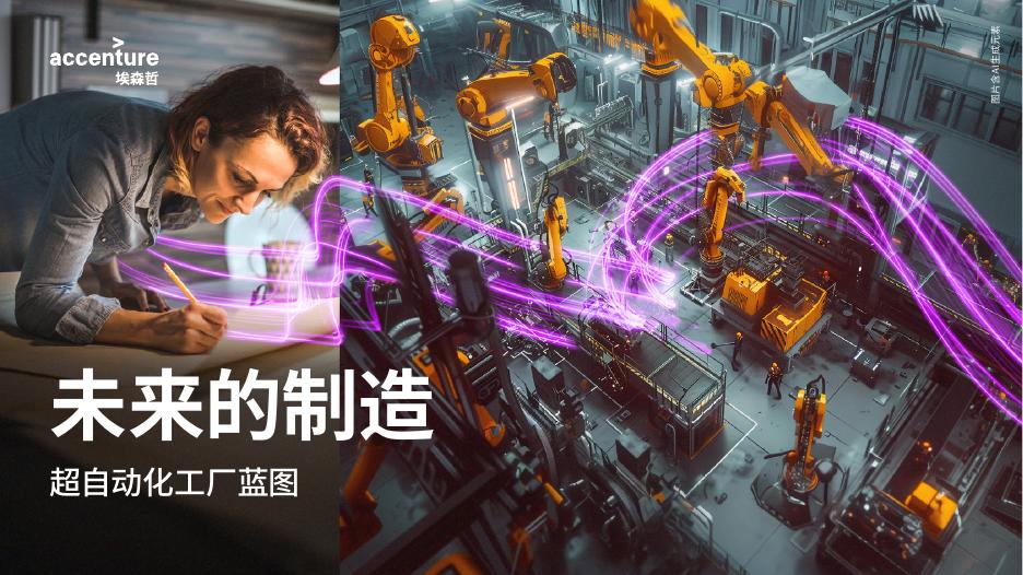 埃森哲：225年未来的制造：超自动化工厂蓝图海报