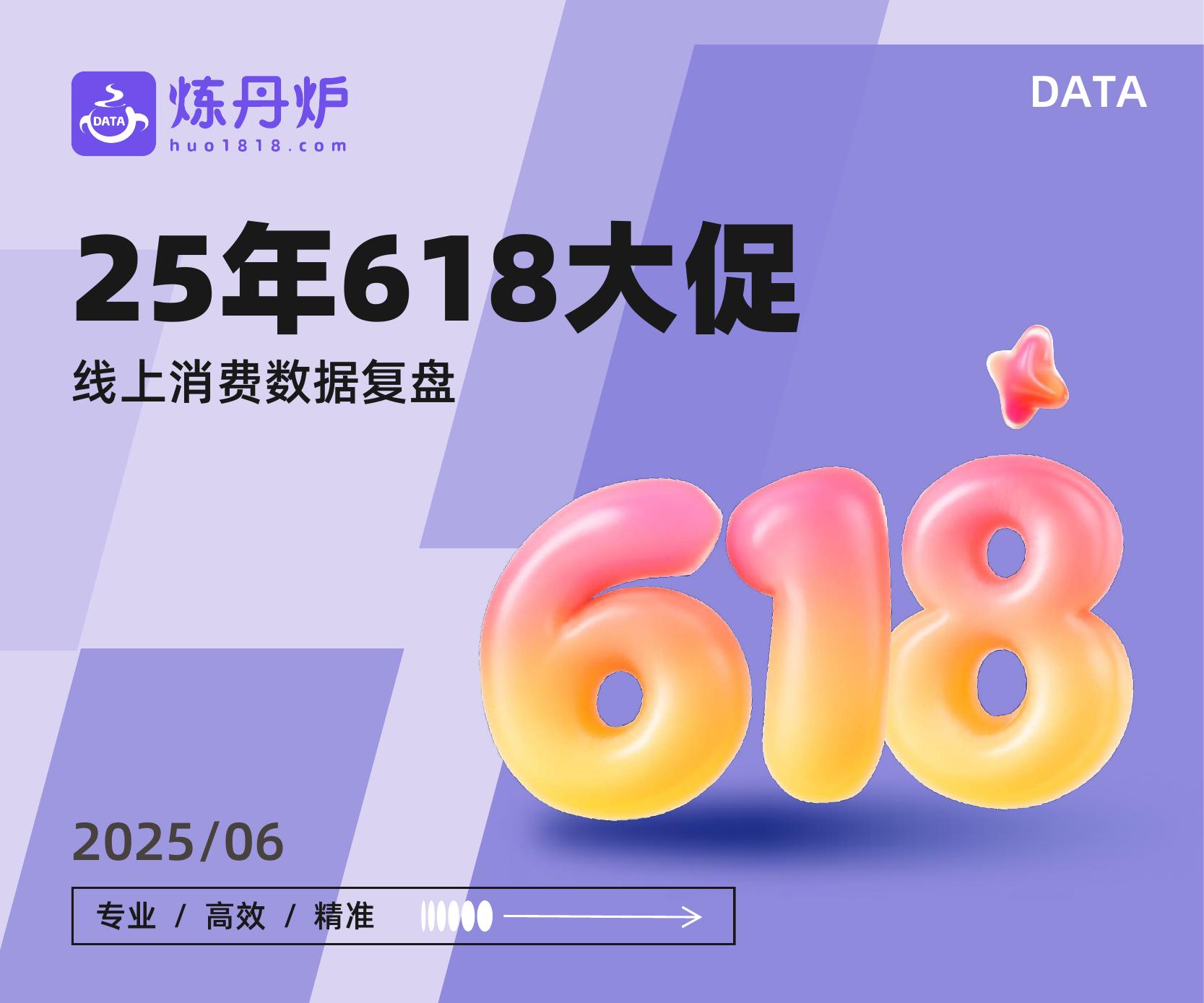 炼丹炉：2025年618大促消费数据复盘报告海报