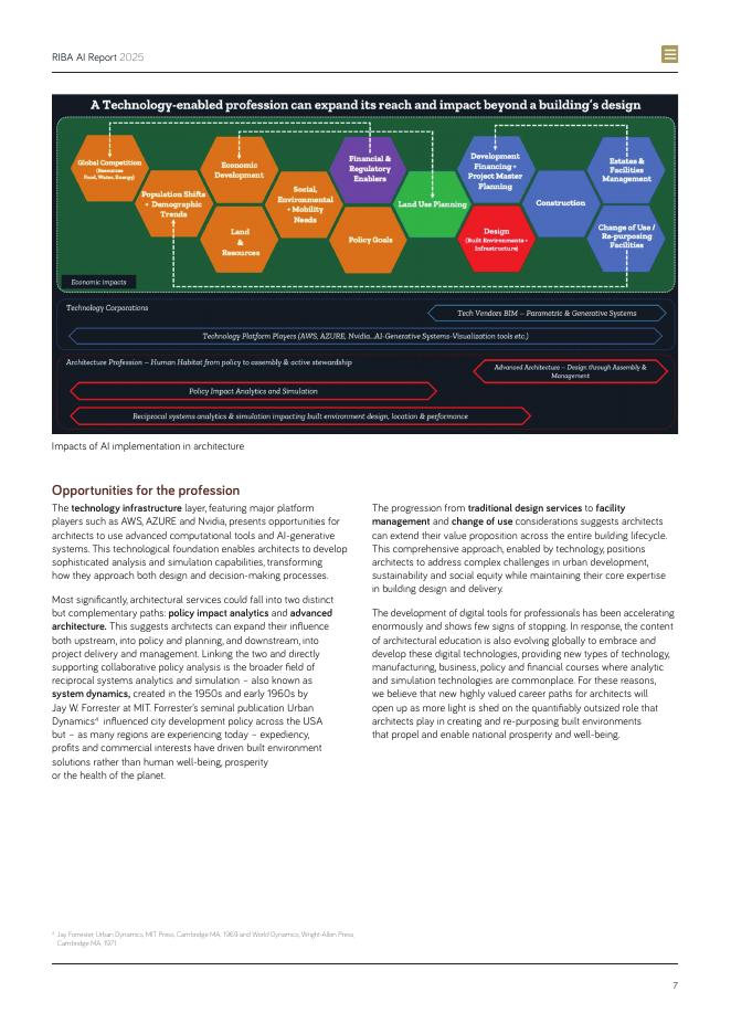 英国皇家建筑师学会（RIBA）：2025年人工智能在建筑实践中的应用研究报告（英文版）_第7页