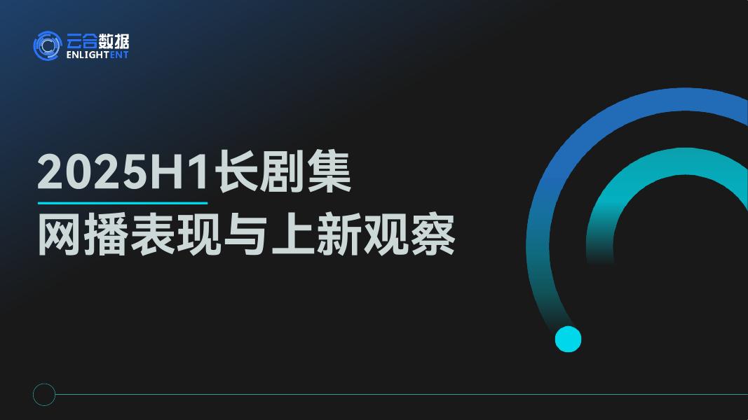 云合数据：2025年H1长剧集网播表现与上新观察报告海报