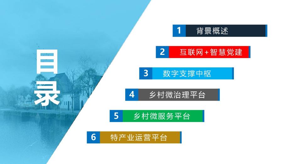 数字乡村解决方案海报