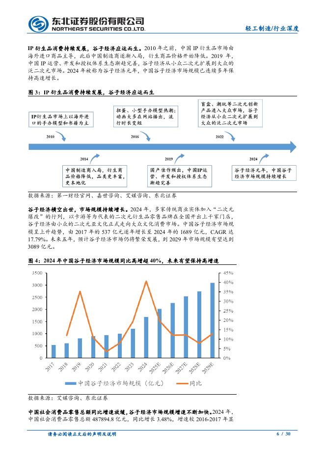 东北证券：谷子经济千亿级市场，供需两端发力打开远期成长空间_第6页