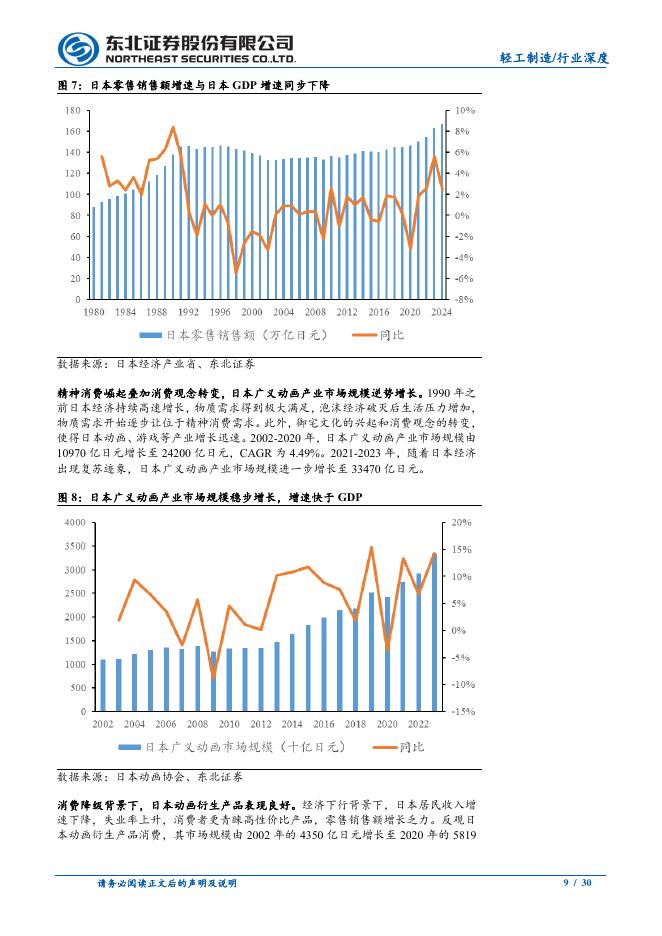东北证券：谷子经济千亿级市场，供需两端发力打开远期成长空间_第9页