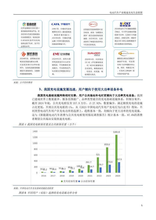 电动汽车产业技术创新战略联盟：2025年中国电动汽车产业极快充电生态发展白皮书_第8页