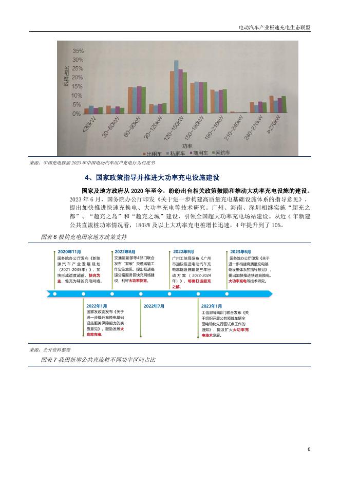 电动汽车产业技术创新战略联盟：2025年中国电动汽车产业极快充电生态发展白皮书_第9页