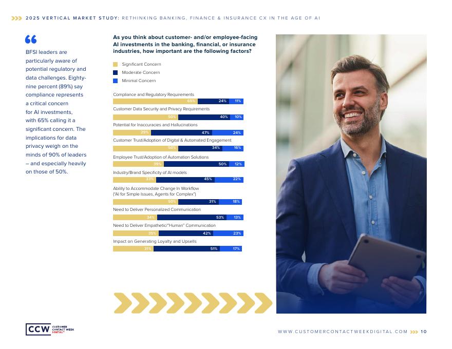 CCW Digital：2025年人工智能时代对银行业、金融业及保险业客户体验的再思考研究报告（英文版）_第10页