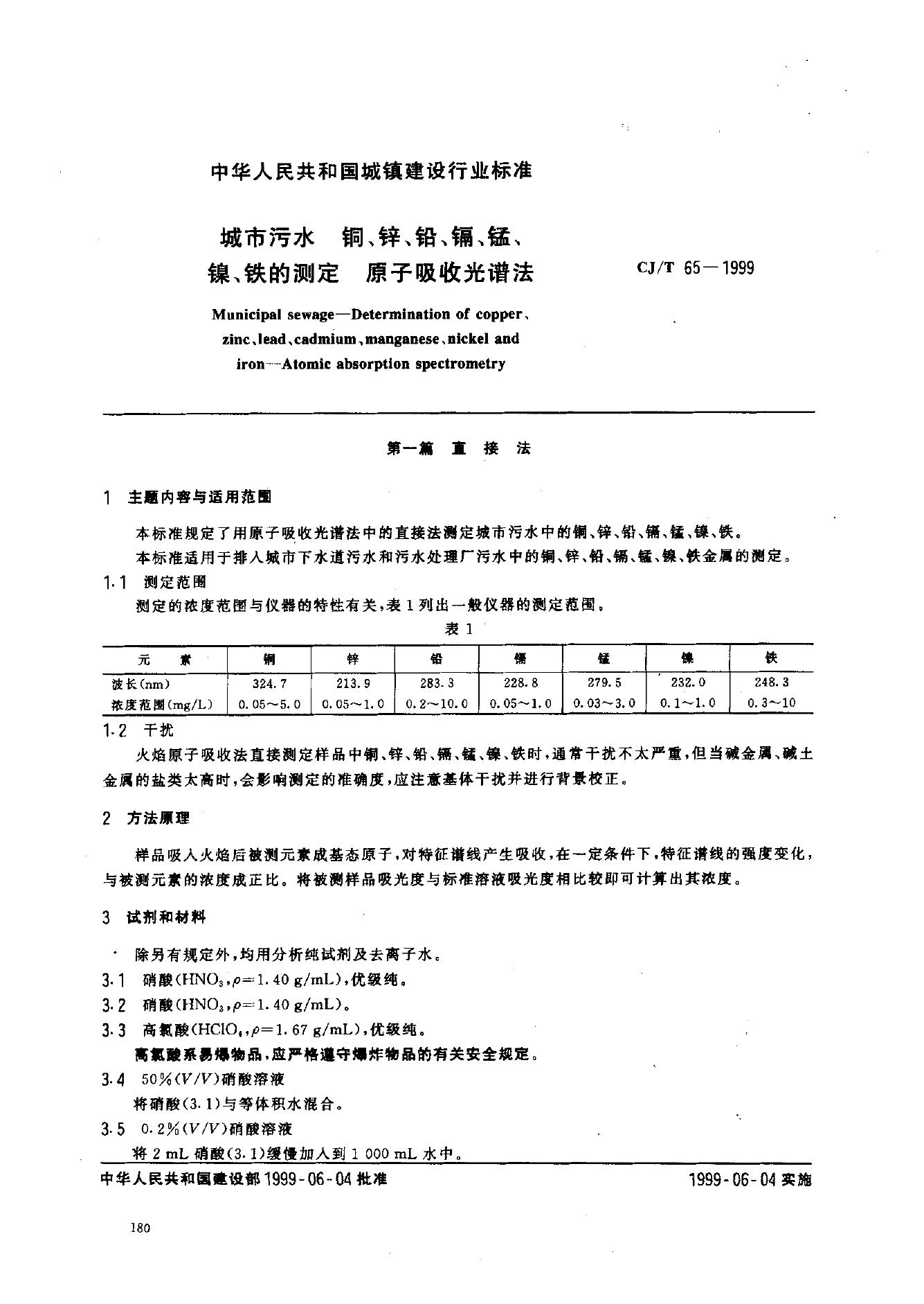 CJ/T 65-1999 城市污水 铜、锌、铅、镉、锰、镍、铁的测定 原子吸收光谱法