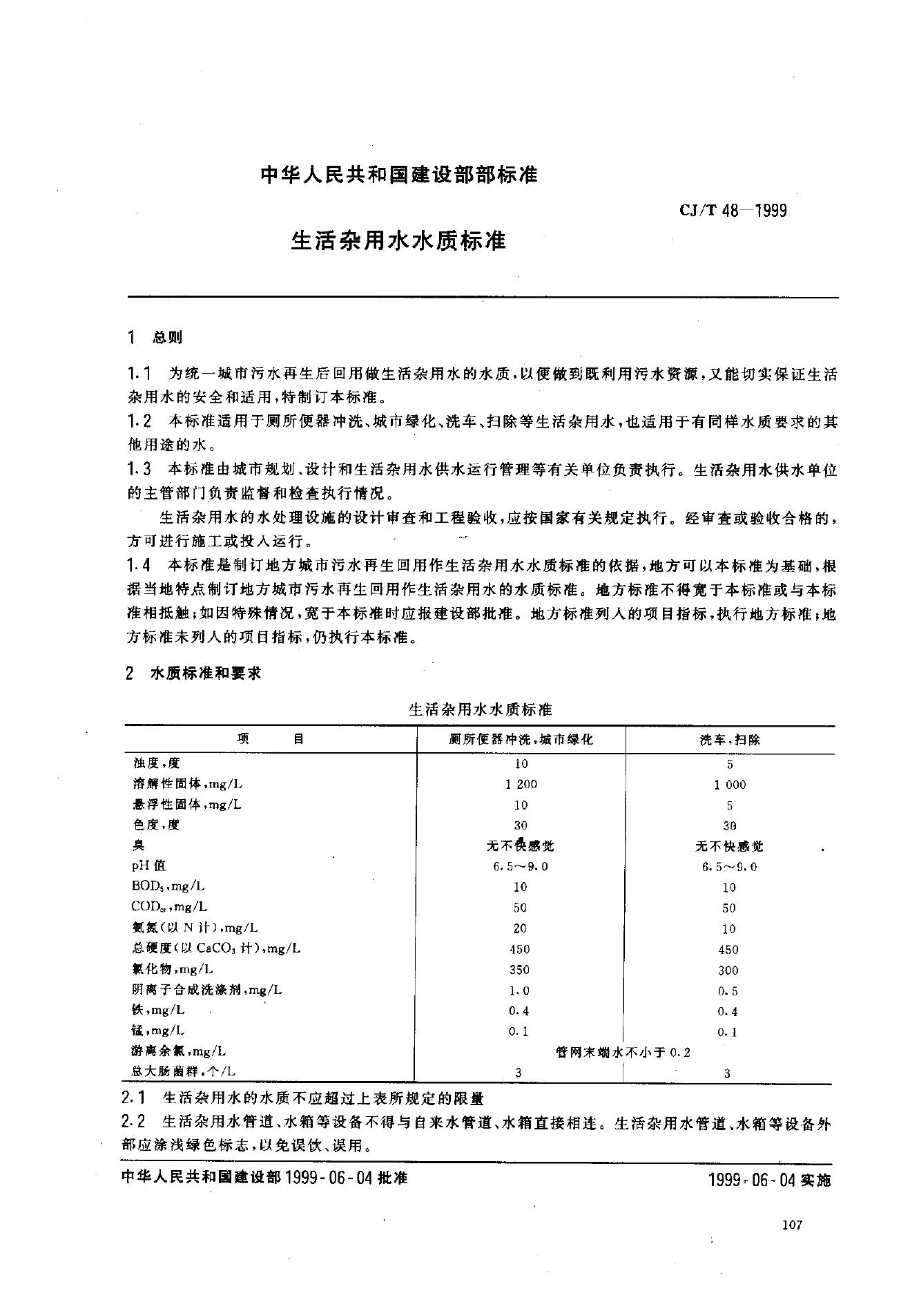 CJ/T 48-1999 生活杂用水水质标准