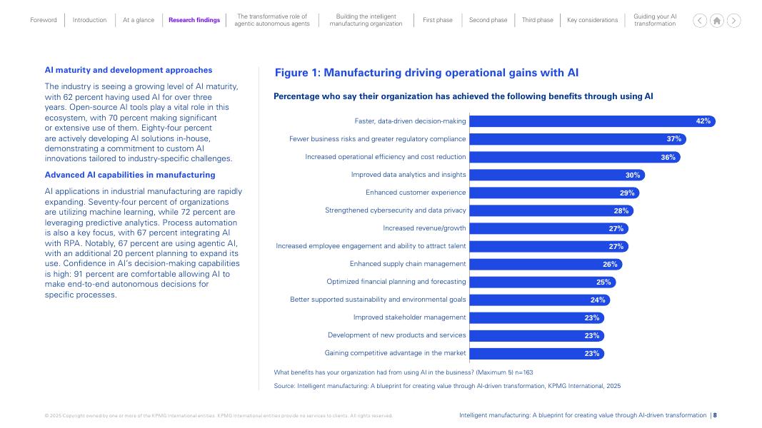 毕马威：2025年人工智能如何驱动制造业：从转型到价值创造的跃迁之旅报告（英文版）_第8页