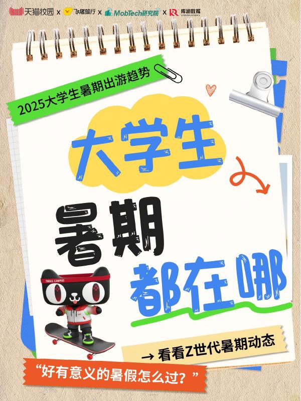 库润数据：2025年大学生暑期出游趋势报告海报