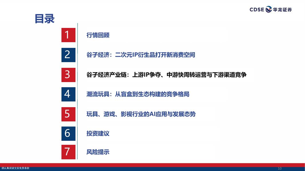 华龙证券：传媒行业2025年中期策略报告：谷子经济持续高景气，关注IP潮玩及AI应用落地_第10页