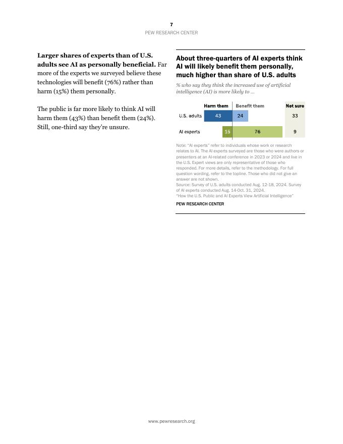 皮尤研究中心：2025年美国民众及AI专家对人工智能的看法调研报告（英文版）_第8页