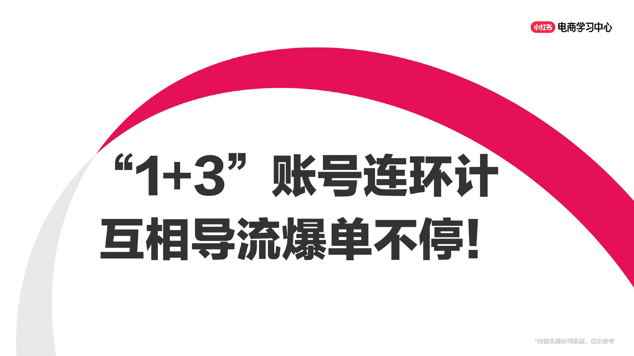 小红书电商学习中心：“1+3”账号连环计矩阵互相导流爆单不停！海报