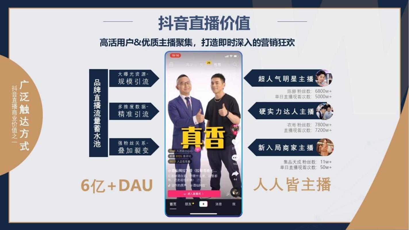 抖音直播计划书_第6页