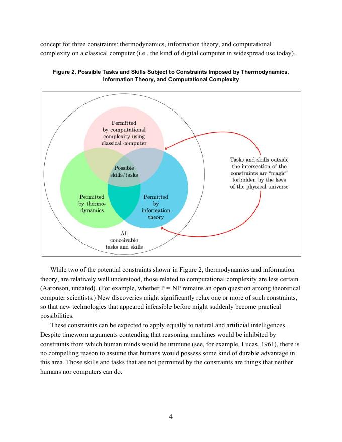 Rand兰德：2025年即使是超级智能计算机也做不到的事情-识别通用人工智能基本限制的初步框架报告（英文版）_第10页