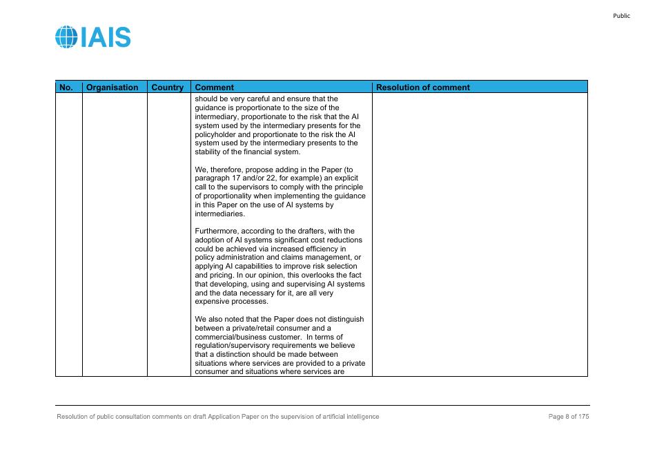 国际保险监督官协会（IAIS）：2025年人工智能监管草案公众咨询意见的解决情况报告（英文版）_第8页