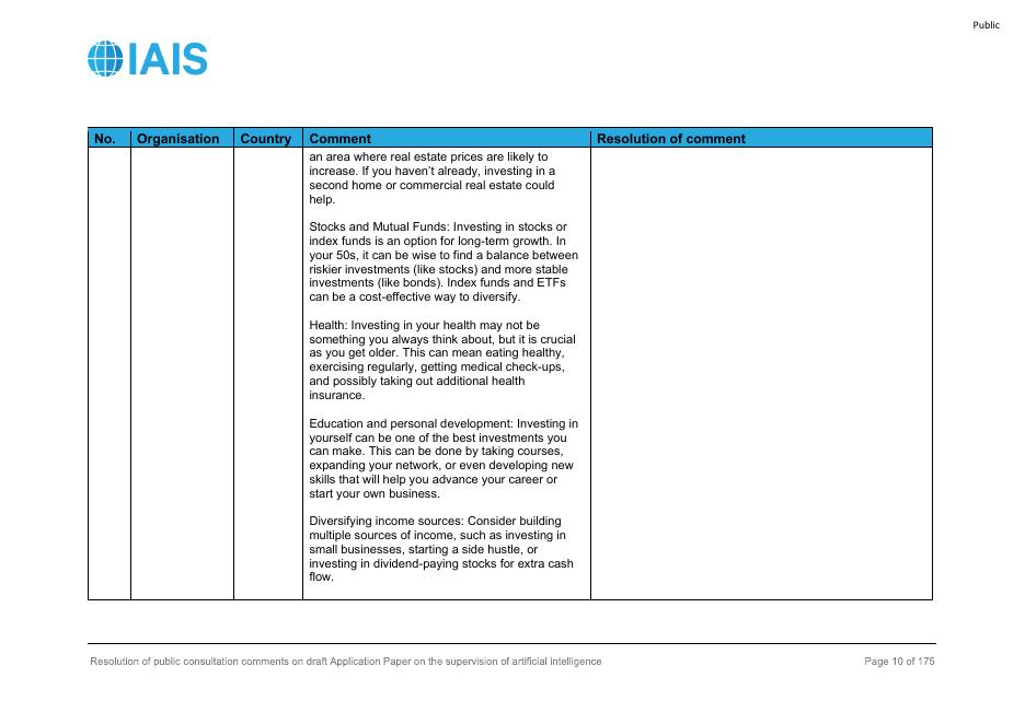 国际保险监督官协会（IAIS）：2025年人工智能监管草案公众咨询意见的解决情况报告（英文版）_第10页