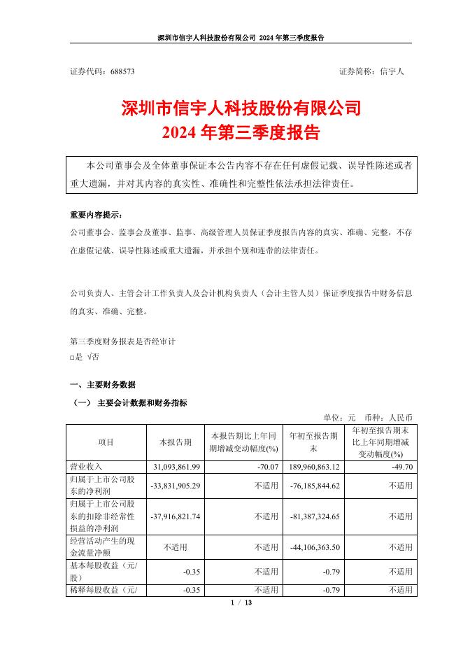 688573-信宇人：深圳市信宇人科技股份有限公司2024年第三季度报告(更正后)
