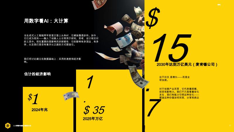 Dara Lynch：2025年人工智能与创造力报告：塑形引领智能时代_第7页
