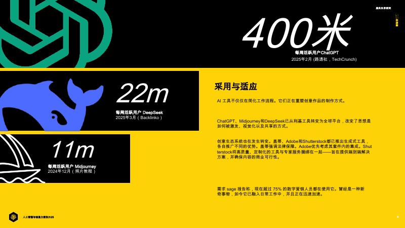 Dara Lynch：2025年人工智能与创造力报告：塑形引领智能时代_第8页