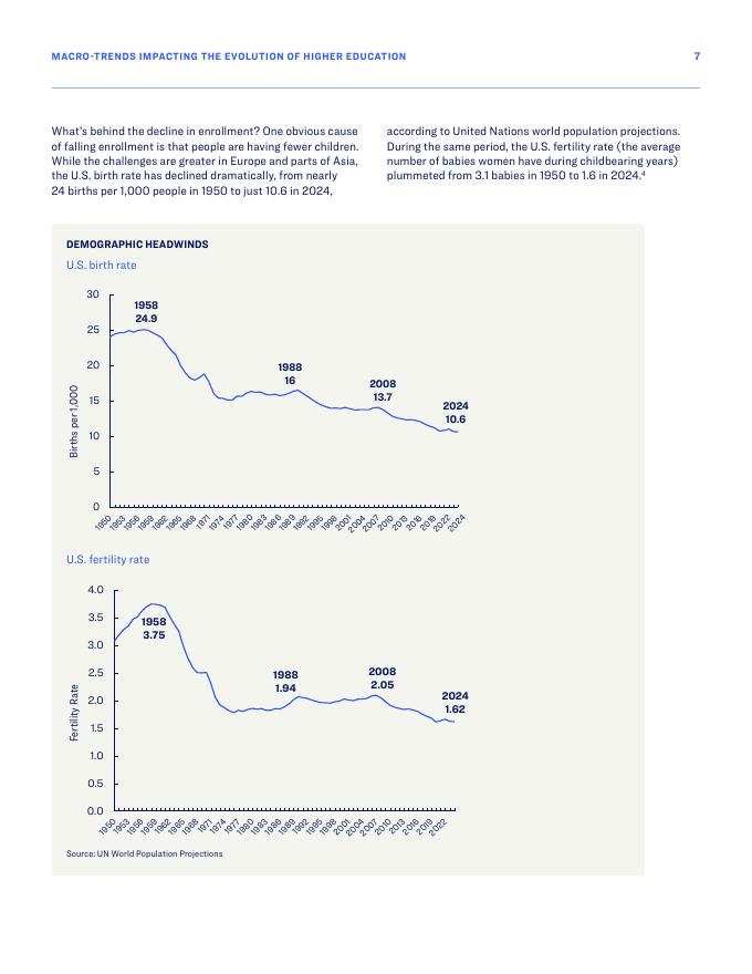 TIAA美国教师退休基金会：2025年影响高等教育演变的宏观趋势研究报告：21世纪高校适应与价值创造路径（英文版）_第7页